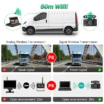 4.3" Wireless AHD 1080P Backup Camera System with Foldable IPS Monitor - Image 3